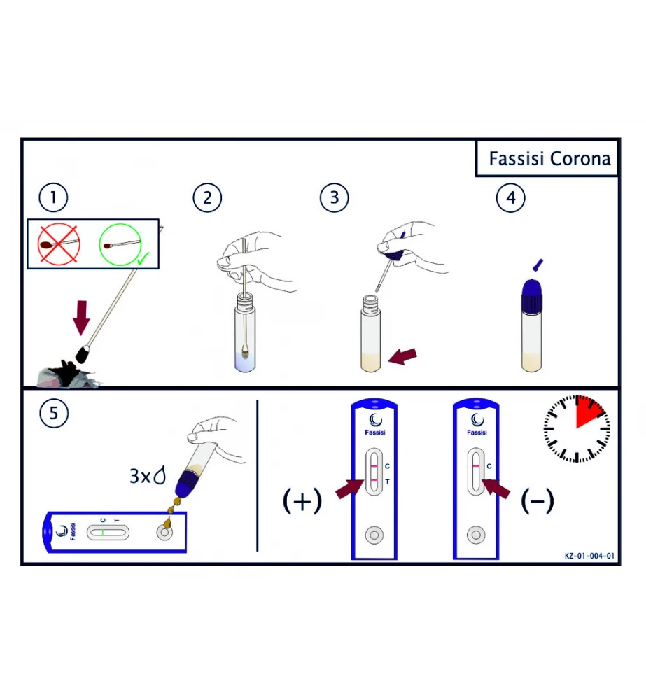 Fassisi Corona Zelftest Hond & Kat (Ontlasting) - 5 Testen - Image 2